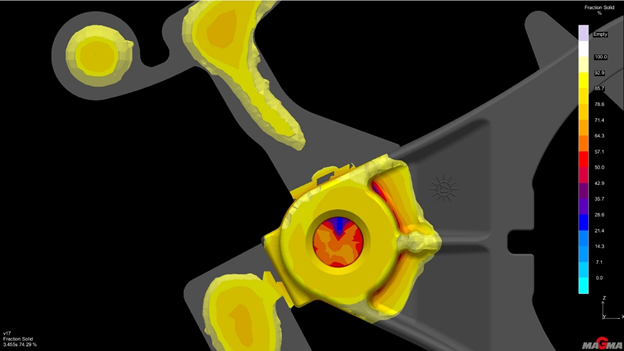 Solidification simulation showing a heavy casting wall that remains liquid